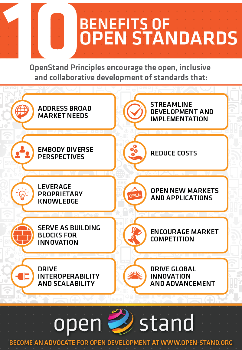 10 Benefits of Open Standards
